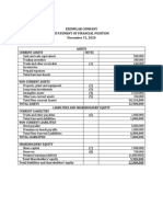 Problem 2 Exemplar Company Statement of Financial Position December 31, 2020