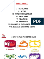 Road to Passing the CE Board Exam