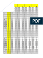 Prueba Capacidad SOLVER