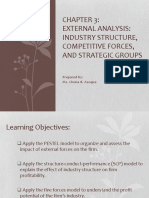 External Analysis: Industry Structure, Competitive Forces, and Strategic Groups