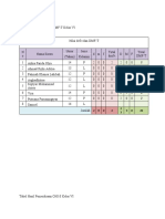 Tabel Pemeriksaan DMF-T Dan OHI-S