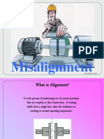 Misalignment: Dew/Cbpm Lab/Jv