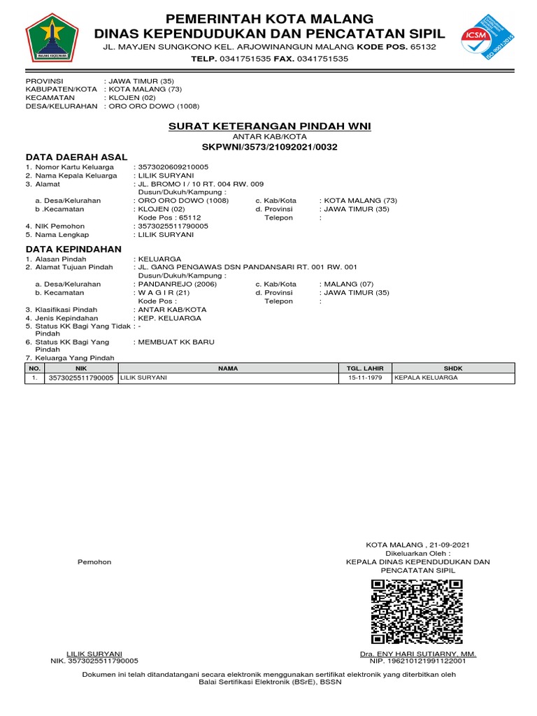 Kode NIK dan Alamat Dukcapil Malang | PDF