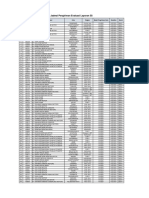 Jadwal Pengiriman Evaluasi Laporan 5S