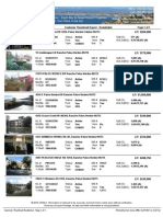 Foreclosures Palos Verdes - South Bay Properties