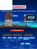 Agregat Beton