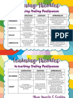 In Teaching Araling Panlipunan: Constructivism Cognitivism Experiantialism