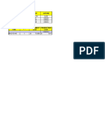 Productivity BW211D-40 2,456.50 m2/hr Owning Cost BW211D-40 5.84 USD/hr Operating Cost BW211D-40 14.82 USD/hr Total OO Cost BW211D-40 20.66 USD/hr