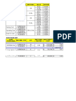 Productivity & Cost Item Machine Type Material Value Satuan