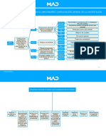 Ley de Contratos Del Sector Público. Libro Primero