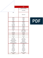 Agencias 01 de Septiembre