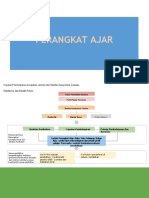 ATP Dan Pengembangan Modul (Sosialisasi)