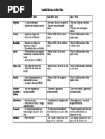 NU Grading Scale Overview | PDF