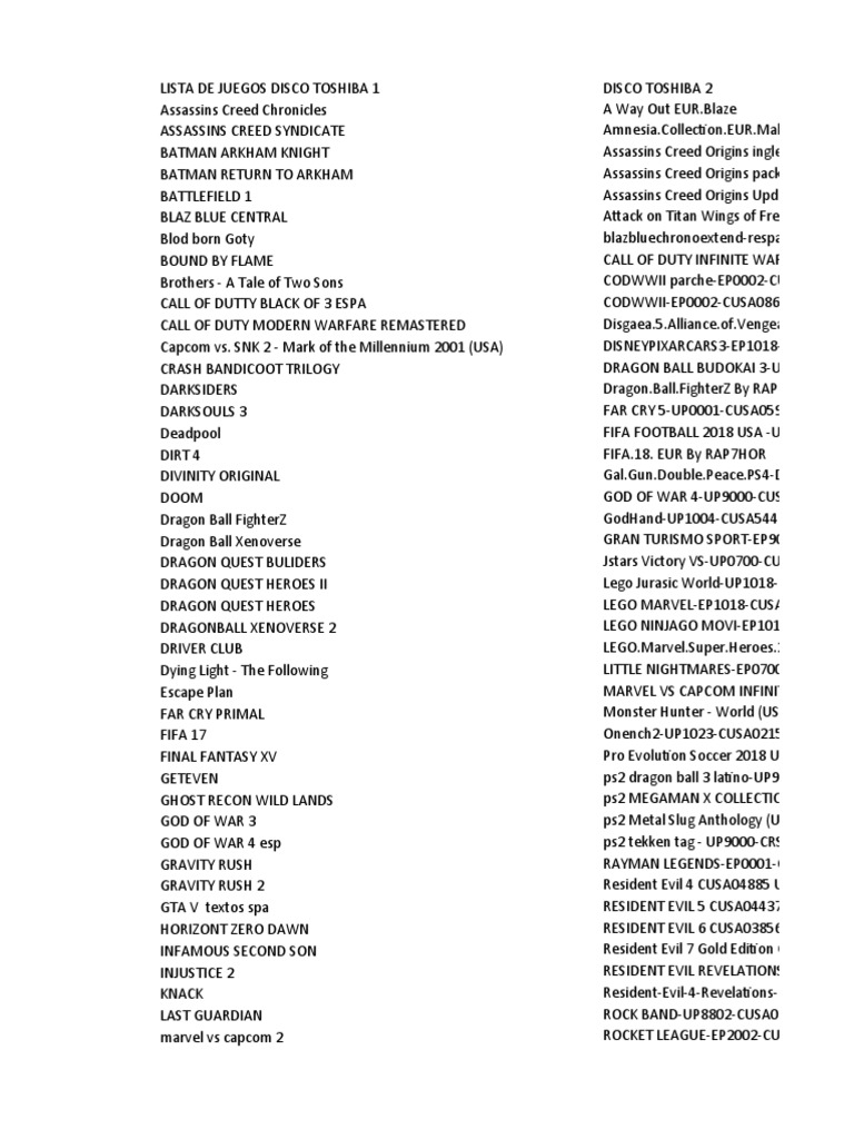 Lista Ps3 Ps4 PSP Etc | PDF | The Legend Of Zelda | Mario