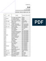 Persyaratan Perizinan Nakes