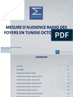 Mesure D'audience Radio Octobre 2016