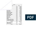 PT Calculation