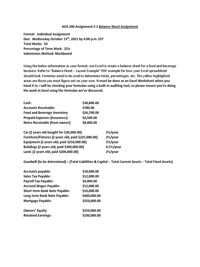 Balance Sheet Assignment for F&B Business | PDF