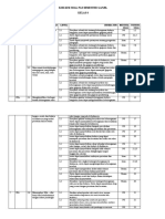 20-21 Kisi Kisi Pas Kelas 4 Tema 1