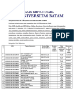 Rekapitulasi Nilai OSCE SEPT 2021