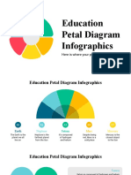 Education Petal Diagram Infographics by Slidesgo