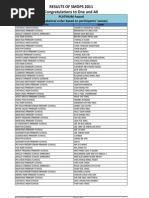 Download Results of 2011 SMOPS for Webpage by Thch Ton Hc SN53692411 doc pdf
