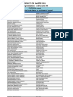 Download Results of 2011 SMOPS for Webpage by Thch Ton Hc SN53692411 doc pdf