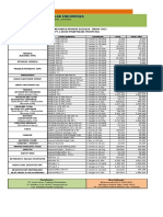 Price List Reguler Oktober 2021 PT. Likuid