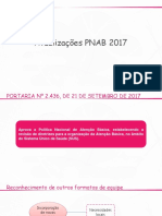 Pnab 2017