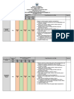 Department of Education: Republic of The Philippines