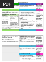 La Crítica A La Razon Pura - Kant