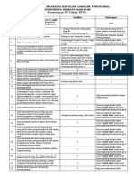 Persyaratan Inpassing Pembimbing Kemasyarakatan 2019