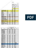 Linda - Review W CKI - 04mar20 - Increasing 10percent of Contract Unit Rate