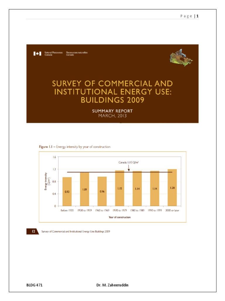 Buildings Energy Use Intensity | PDF