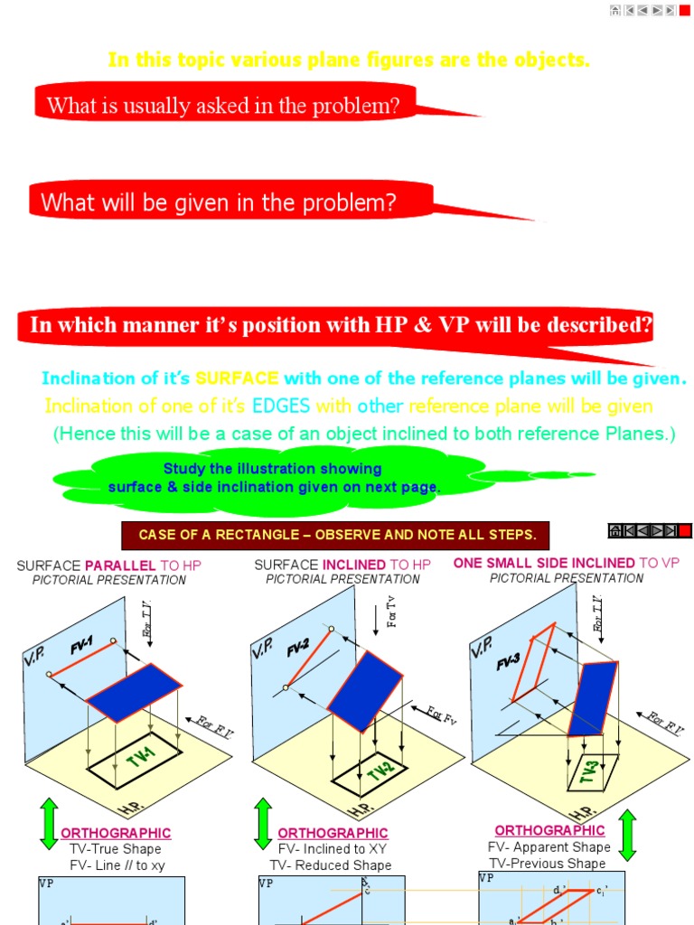 Projections of Plane Figures in Geometry | PDF | Triangle | Mathematics