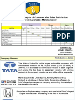 Comparative Analysis of Customer After Sales Satisfaction: With Different Automobile Manufacturers