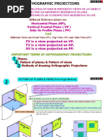 Different Reference Planes Are: Horizontal Plane (HP), Vertical Frontal Plane (VP) Side or Profile Plane (PP)