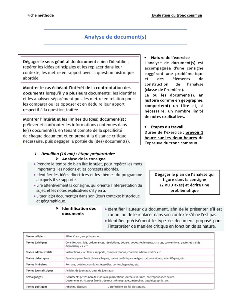Méthodologie d'analyse de documents en histoire | PDF