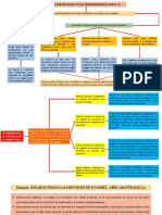 Recursos de Sesión