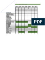 Jadual Ibadah Harian