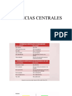 Creencias Centrales