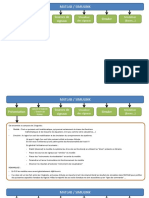 Presentation Simulink JMS