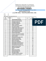 Ipa 8F