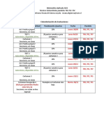 Calendarización de Evaluaciones - Disa Basso