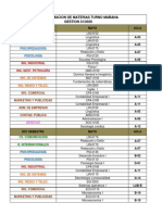 PROGRAMACION DE MATERIAS MAYO 2020