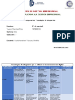 Cuadro Comparativo. Tecnologias de Integracion