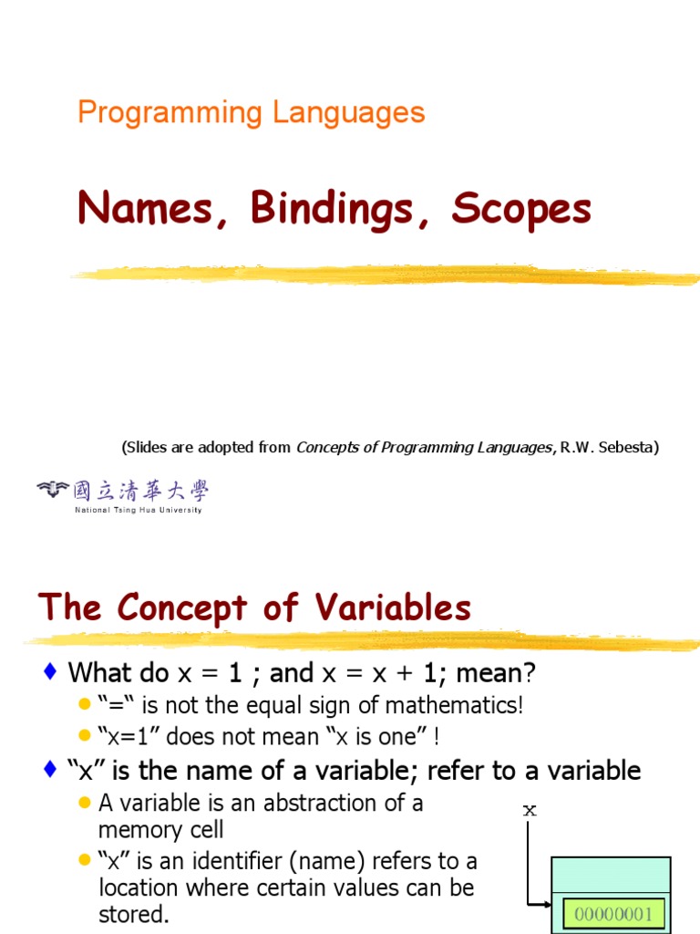 Names, Bindings, Scopes: Programming Languages | PDF | Variable ...
