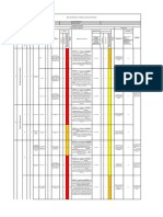 Matriz de Identificacion y Evaluacion de Los Riesgos MIPER