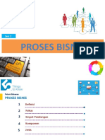 Proses Bisnis Utama dan Pendukung