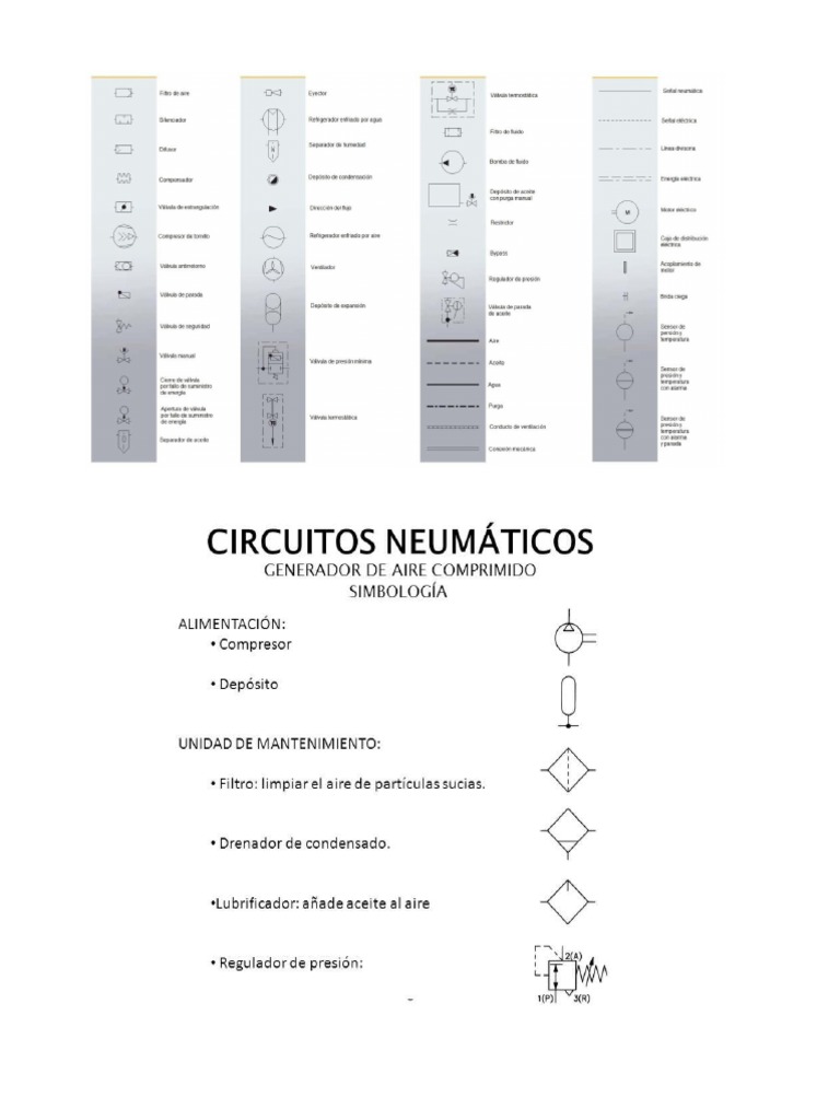 Aire Comprimido Simbologia PDF